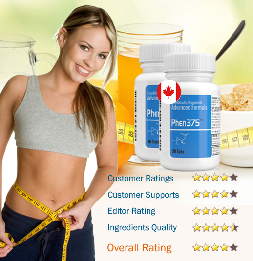 Phen375 Canada Review